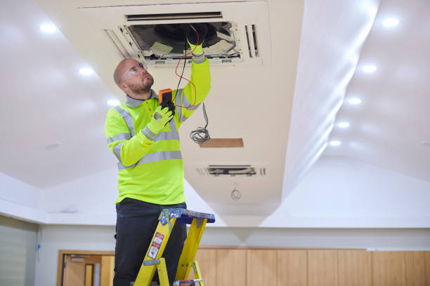 Best HVAC Retrofitting and Upgrading in Florence, CO